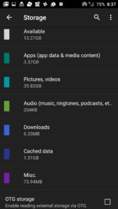 The used storage by category